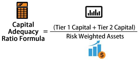 capital adequacy ratio of siddhartha bank